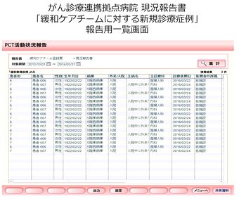 pct01d